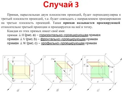 Сколько может быть точек у прямой плоскости