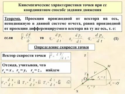 Проекция ускорения на координатную ось равна