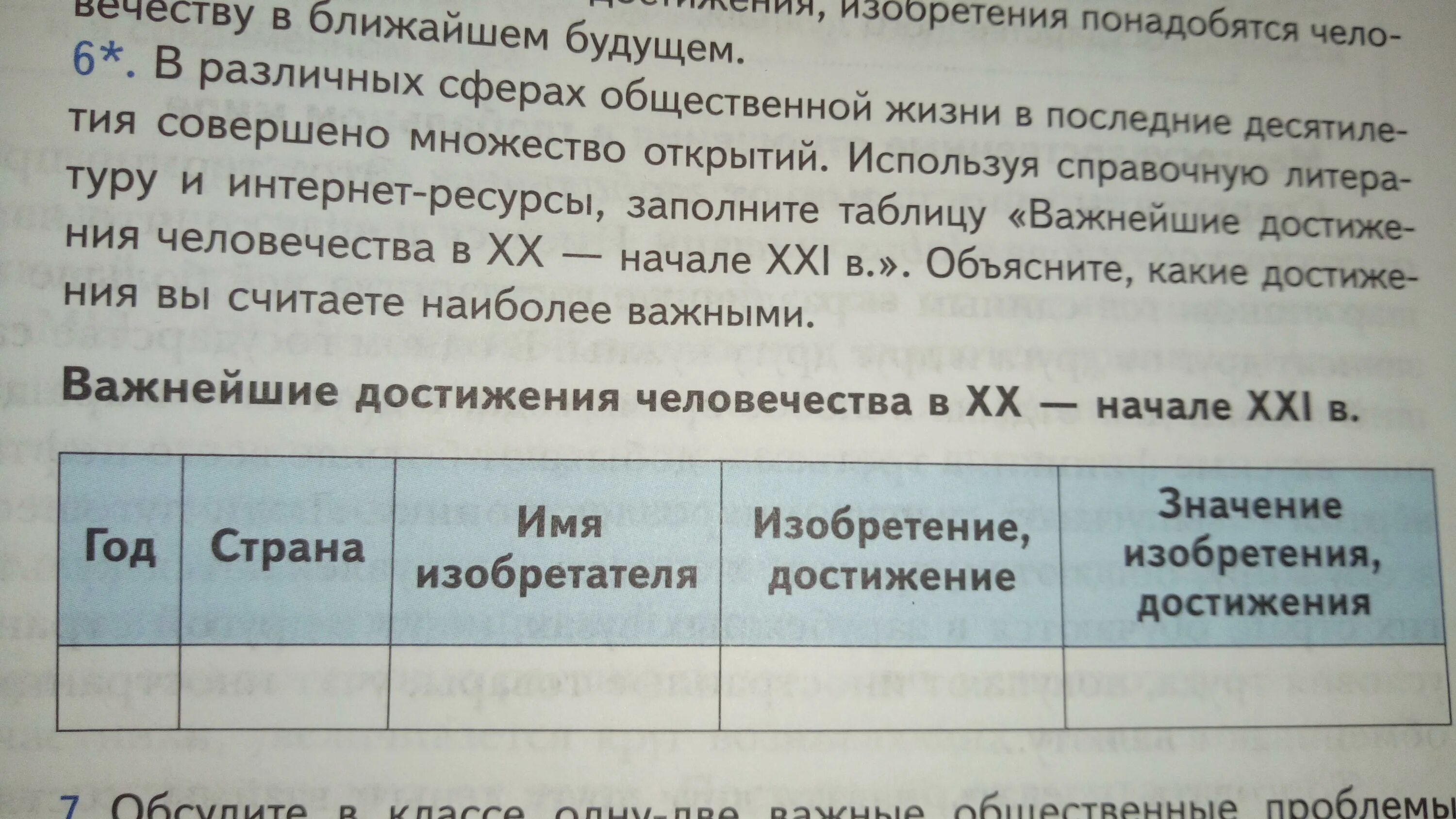 Важнейшие достижения человечества в 20 21 веках. Важнейшие достижения человечества таблица. Важнейшие достижения человечества в ХХ начале XXI. Таблица важнейшие изобретения. Таблица важнейшие достижения человечества в начале.