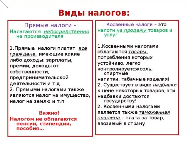 Виды налогов прямые примеры. Прямые налоги и косвенные налоги таблица. Прямые и косвенные налоги в РФ. Виды налогов и сборов в РФ таблица прямые и косвенные.