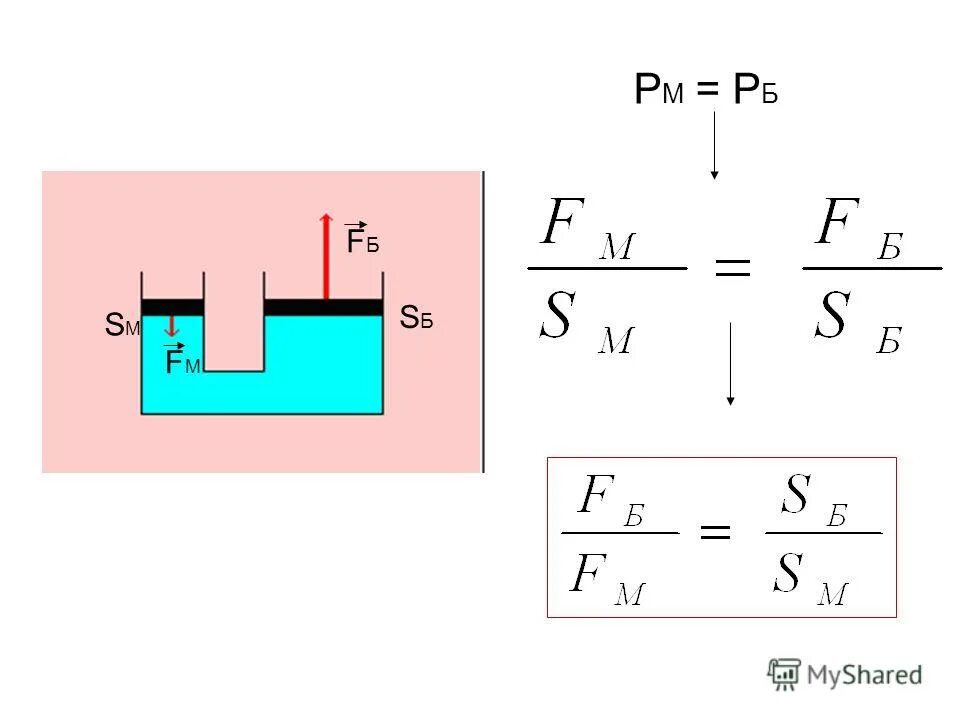 гидравликалық машиналар. гидравликалық машиналар. гидравликалық машиналар. гидравликалық машиналар презентация. гидравликалық машиналар презентация.