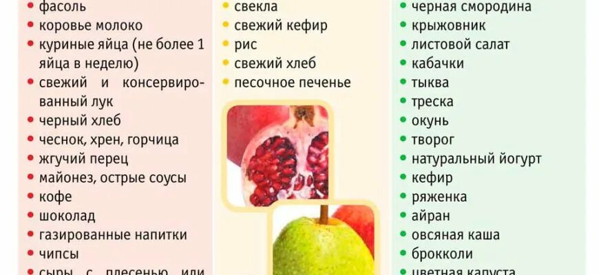 Какие фрукты можно кормящей маме в 1 месяц кормления новорожденного. Какие фрукты можно кормящей матери в 1 месяц. Фрукты разрешенные при грудном вскармливании. Фрукты при гв в первый месяц маме.