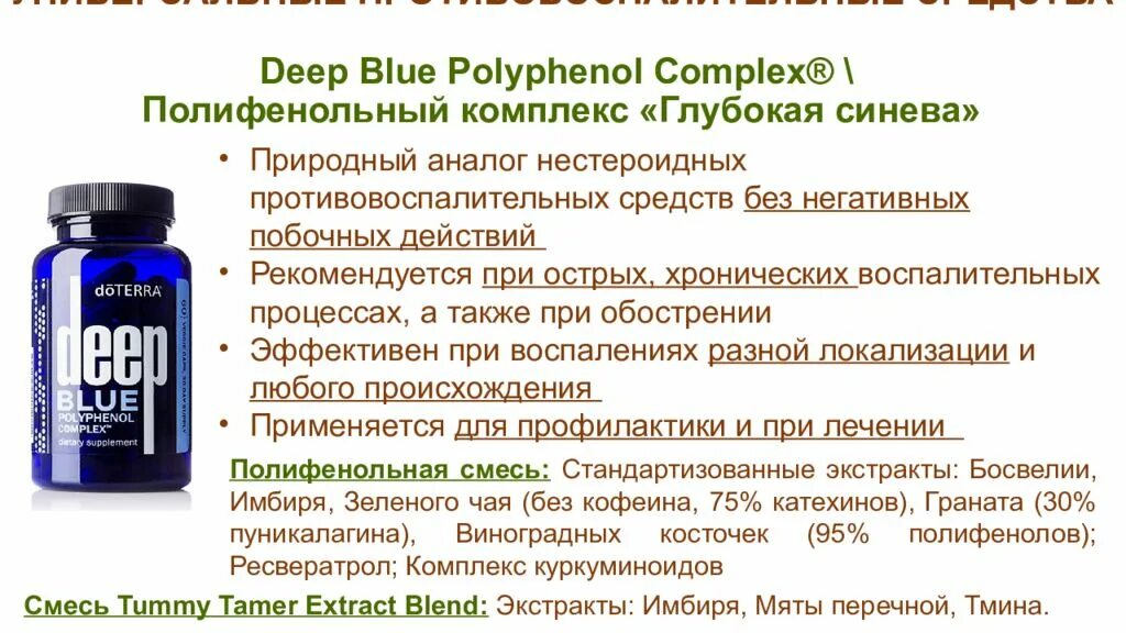 Полифенольный комплекс ДОТЕРРА. Deep Blue состав ДОТЕРРА. Deep Blue масло ДОТЕРРА. Дип Блю ДОТЕРРА капсулы.