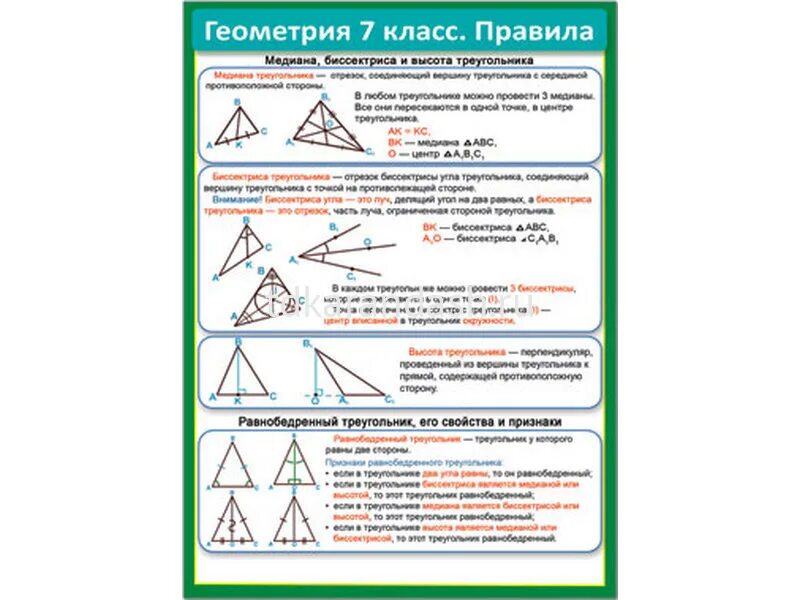 Итоговый курс по геометрии 7 класс. Геометрия 7 класс основные правила и теоремы. Теоремы по геометрии 7-8 класс шпаргалка. Геометрия 7 класс формулы и теоремы. Основные определения и теоремы по геометрии 7 класс Атанасян.