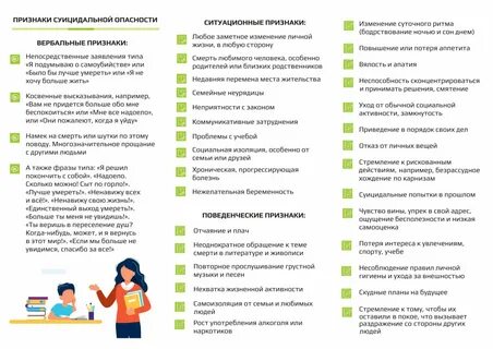 Симптомы ковида 2023 у подростка