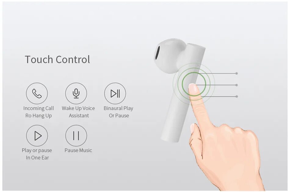 True Wireless наушники Xiaomi Air 2 Pro mi Earphones. Беспроводные наушники Xiaomi mi airdots Pro 2s. Наушники TWS Xiaomi mi true Wireless Earphones 2s белый. Беспроводные наушники Xiaomi mi air2 se (twsej04wm).