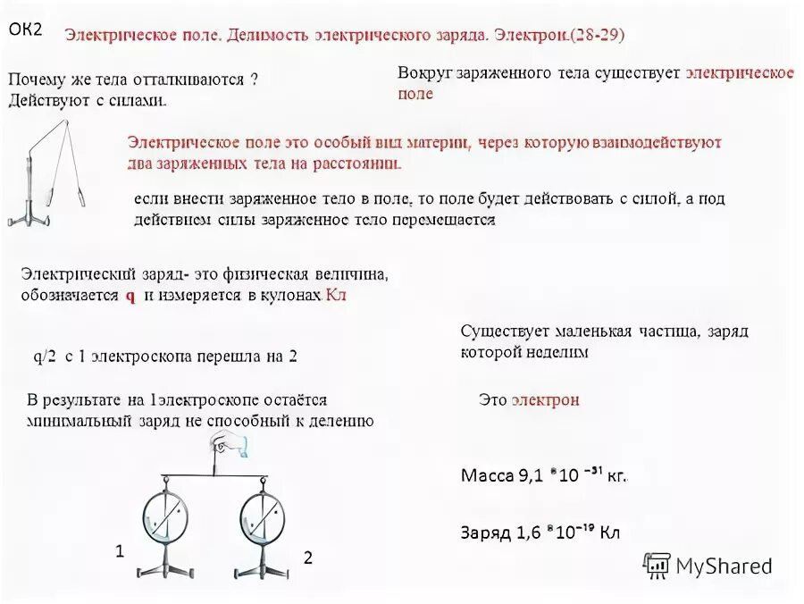 Делимость электрического заряда электрон тест по физике. Делимость электрического заряда электрон тест по физике