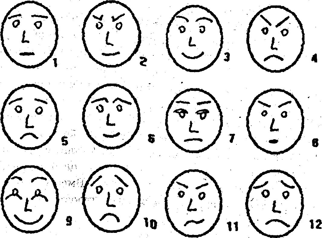 Тест эмоции человека. Распознавание эмоций. Мимика. Эмоции человека схематично. Схема эмоций на лице.