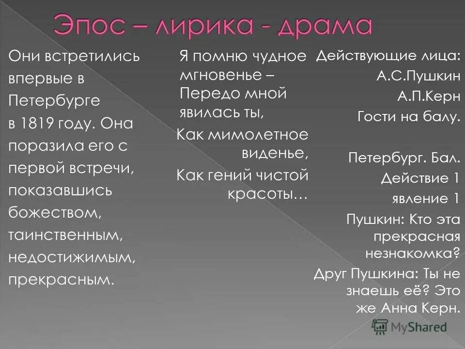 какие существуют жанры в литературе. что такое эпос лирика и драма в литературе. эпос это род литературы. эпос это в литературе. эпический род литературы.