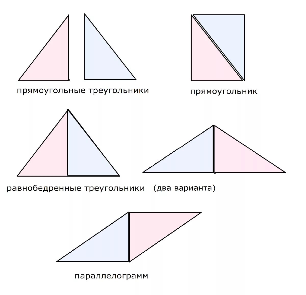 Треугольник с тупым углом
