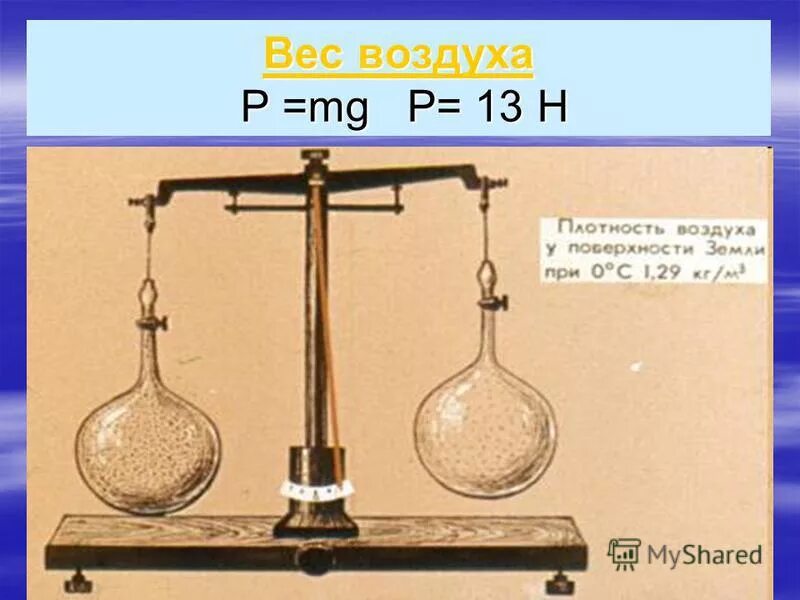 Масса физика 9 класс презентация. Вес воздуха. Воз вес. Вес воздуха атмосферное. Измерение веса воздуха.