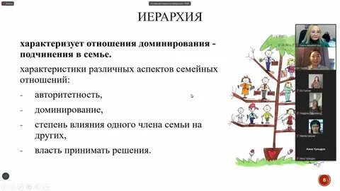 Проверка компетенций учителей в 2024