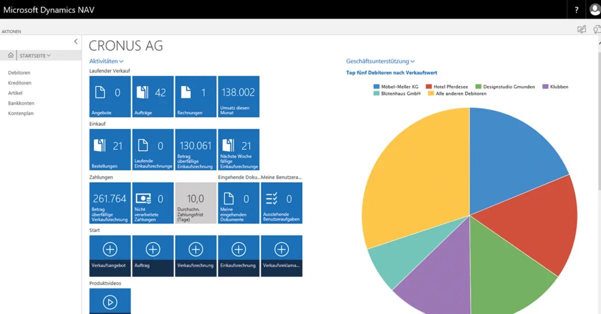 Microsoft dynamics nav. Erp microsoft dynamics nav. microsoft dynamics erp. navision 2018.