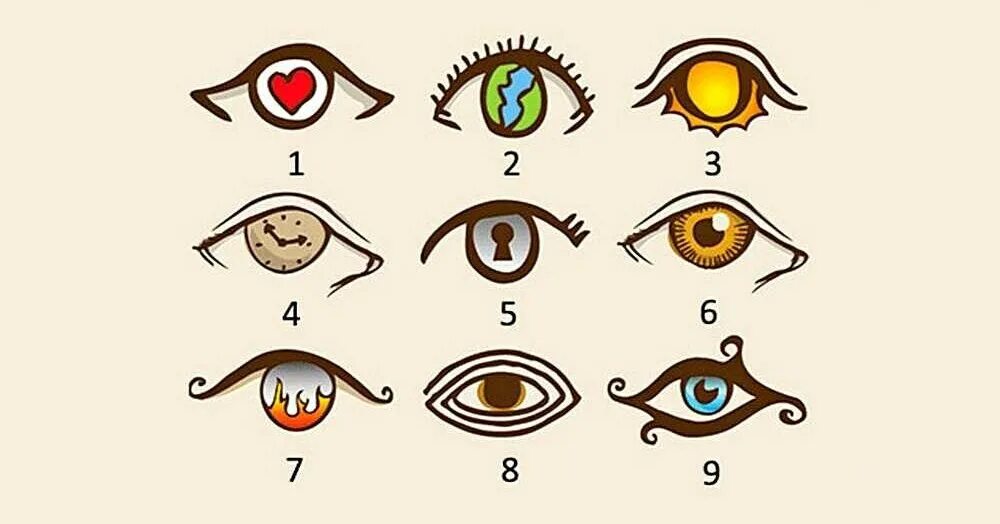 Выбрать глаз. Психология глаз. Тест для глаз. Крупные глаза на рисунке психология. Рисунки для зрения определять.