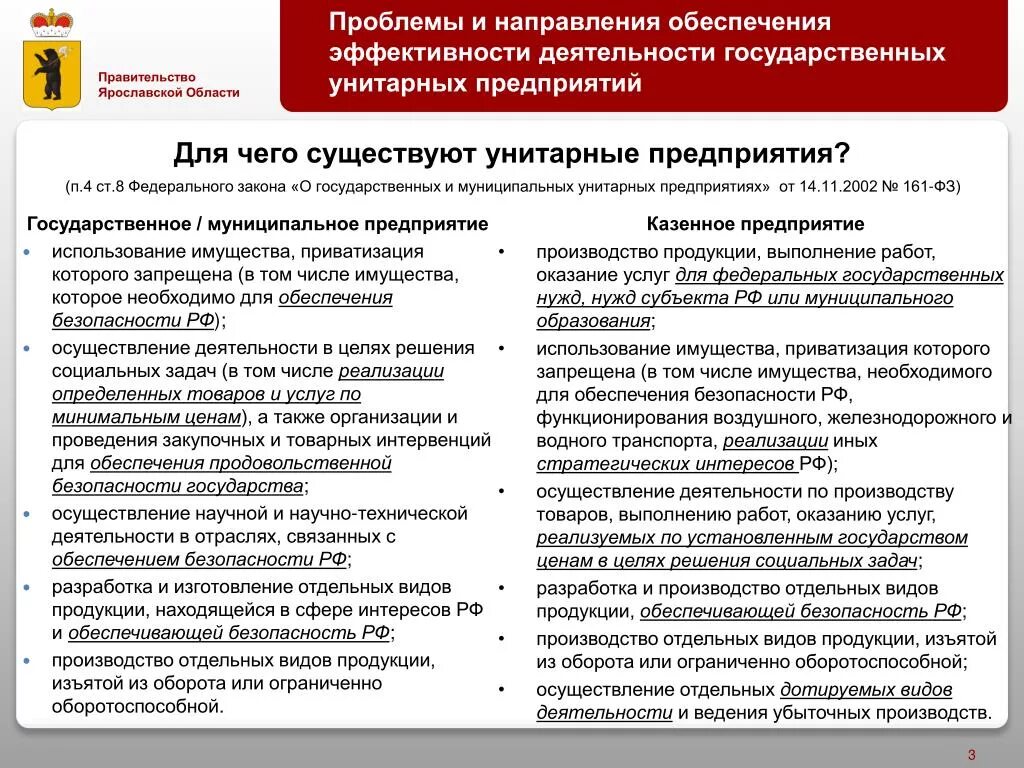 Эффективность унитарного предприятия. Государственные и муниципальные унитарные предприятия. Реорганизация государственных муниципальных унитарных предприятий. Особенности унитарного предприятия. Государственные и муниципальные унитарные предприятия деятельности.