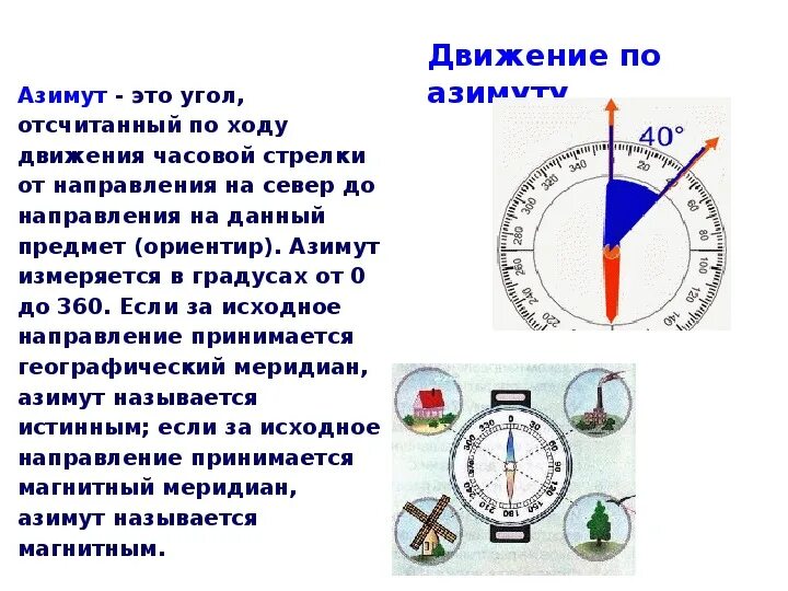 Азимут может изменяться. Азимут измеряется в градусах от. Азимут ориентирование. Азимут на предмет. Азимут это ОБЖ.