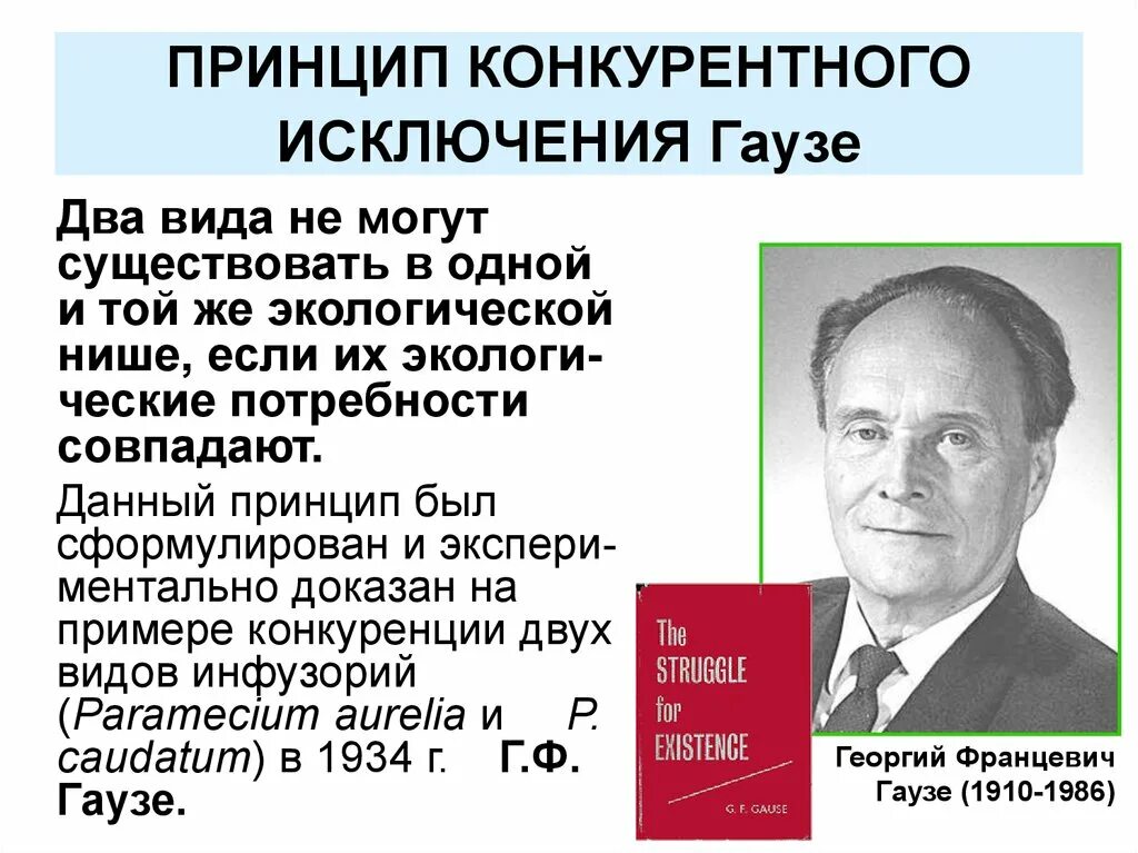 Закон Гаузе (принцип конкурентного исключения). Принцип исключения гаузе