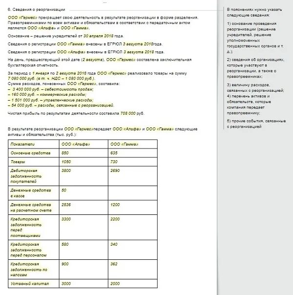 Пояснение к балансу образец. Пояснительная записка к бух отчетности образец. Пояснительная записка к балансу некоммерческой организации образец. Пояснительная записка к бухгалтерской отчетности 2021 образец. Пояснительная записка к бухгалтерскому балансу 2023 образец.