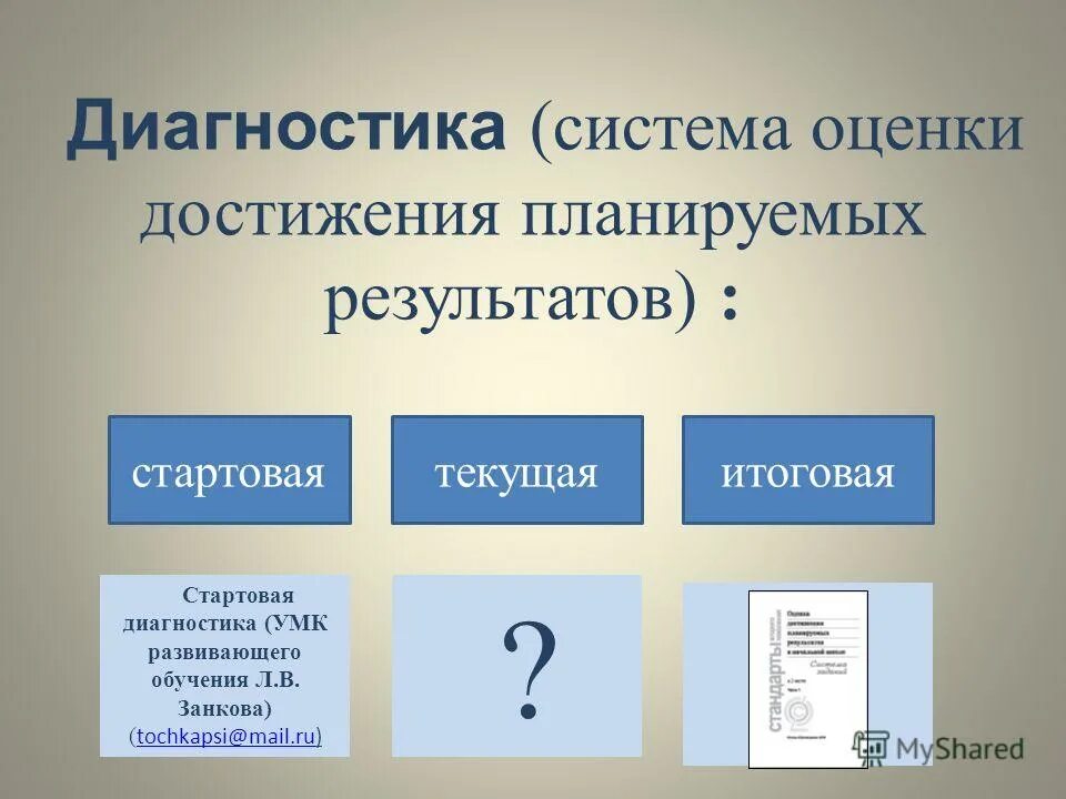 сформированы ли