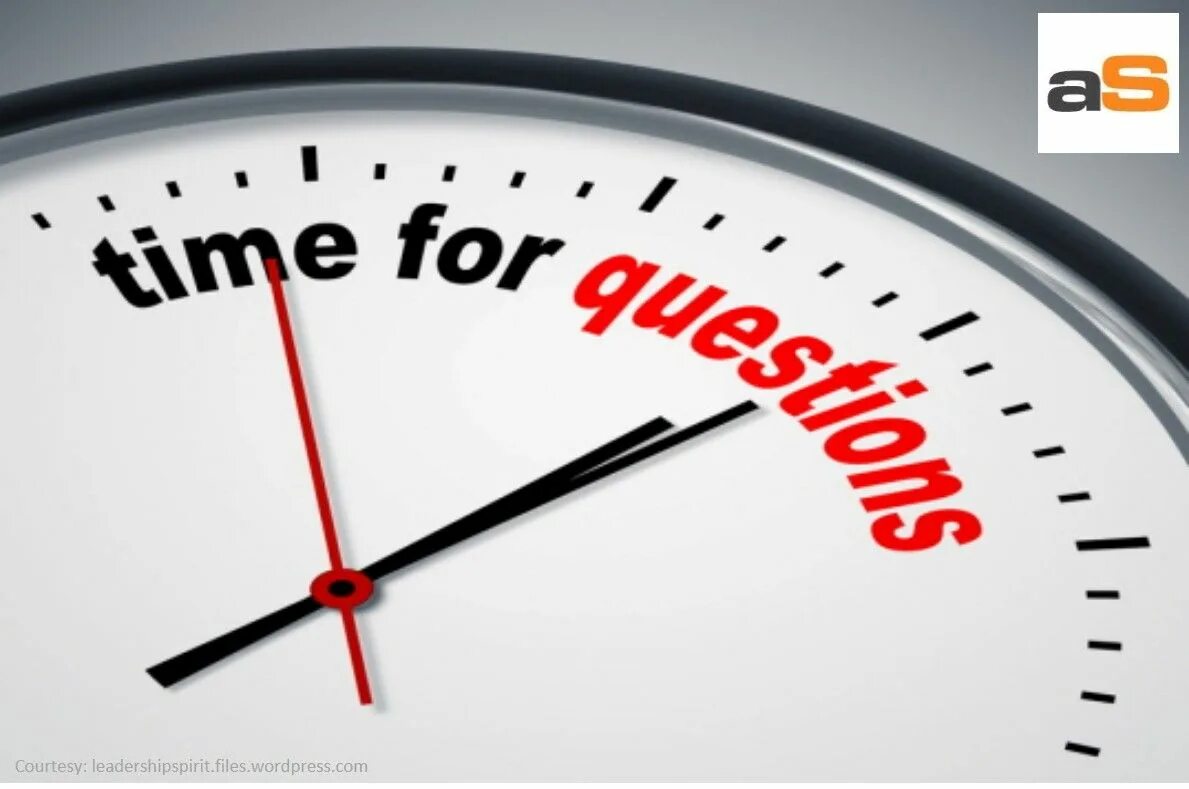 Время вопросов видео. Время вопросов. Question time картинка. Time for questions. Time for you.