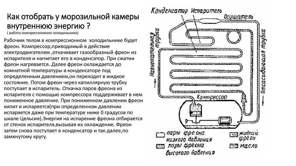 Через сколько включать холодильник после разморозки. Схема хладагента холодильник. схема подключения трубопровода холодильника. схема работы холодильного контура. как работает фреоновый холодильник.