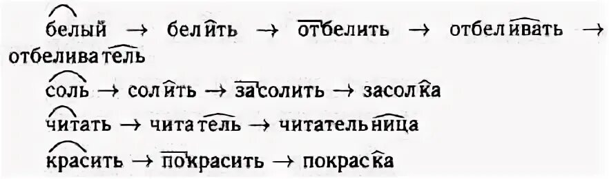 Упр 422. Упражнение 422. Русский язык упражнение 422. Цепочка образования слов. Русский язык 7 класс упр 422