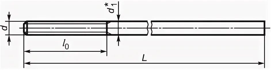 Планка мдф 100 мм. Доборная доска пвх 150мм. П. Планка мдф 100 мм. 2 150 мм длину.