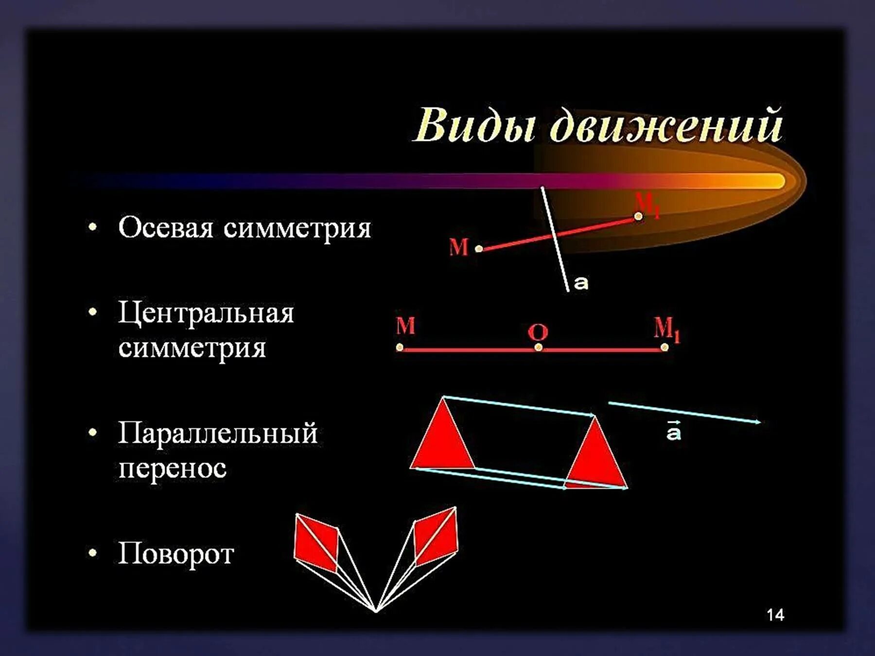 Осевая симметрия является движением. Понятие движения в геометрии 9 класс. Осевая симметрия Центральная параллельный перенос поворот. Виды движения. Тема движение.