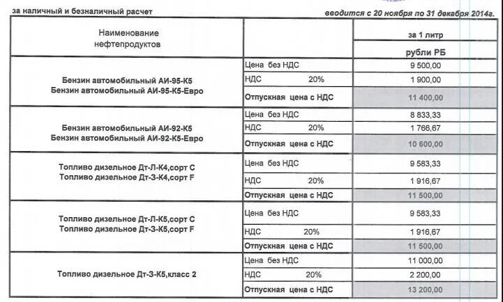 Geely Emgrand x7 2014 двигатель. Заправочные емкости Джили x7 2.4. Масло Джили Эмгранд. Geely Emgrand x7 технические характеристики. Джили эмгранд масло в двигатель