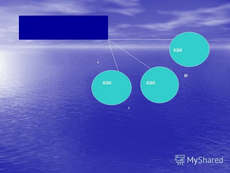 Суриков степь. Суриков (1841-1880) степь. Отрывок из тараса бульбы про степь. Опыт голицына показывал что степные. Степь отрывок из повести тарас бульба.