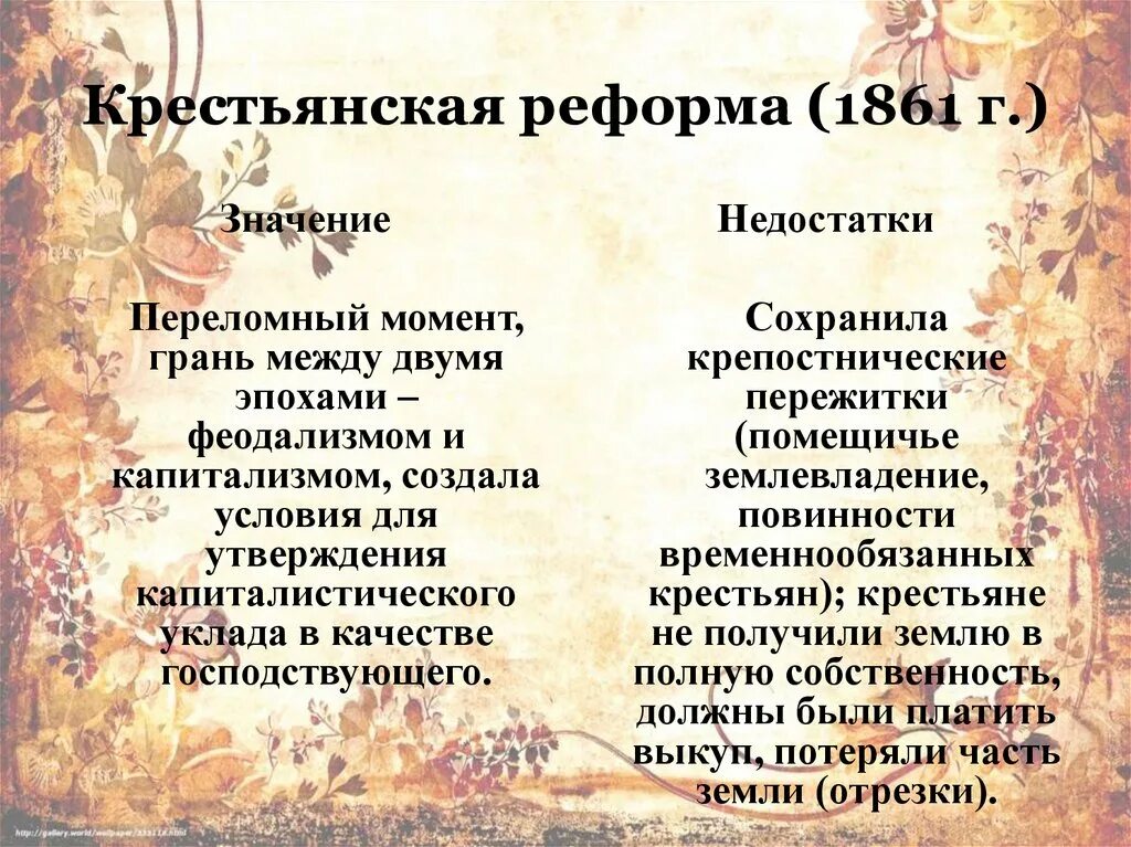 Плюсы крестьянской реформы 1861. Крестьянская реформа 1861 недостатки кратко. Значение крестьянской реформы 1861 г. Недостатки крестьянской реформы 1861. Недостатки крестьянской реформы.