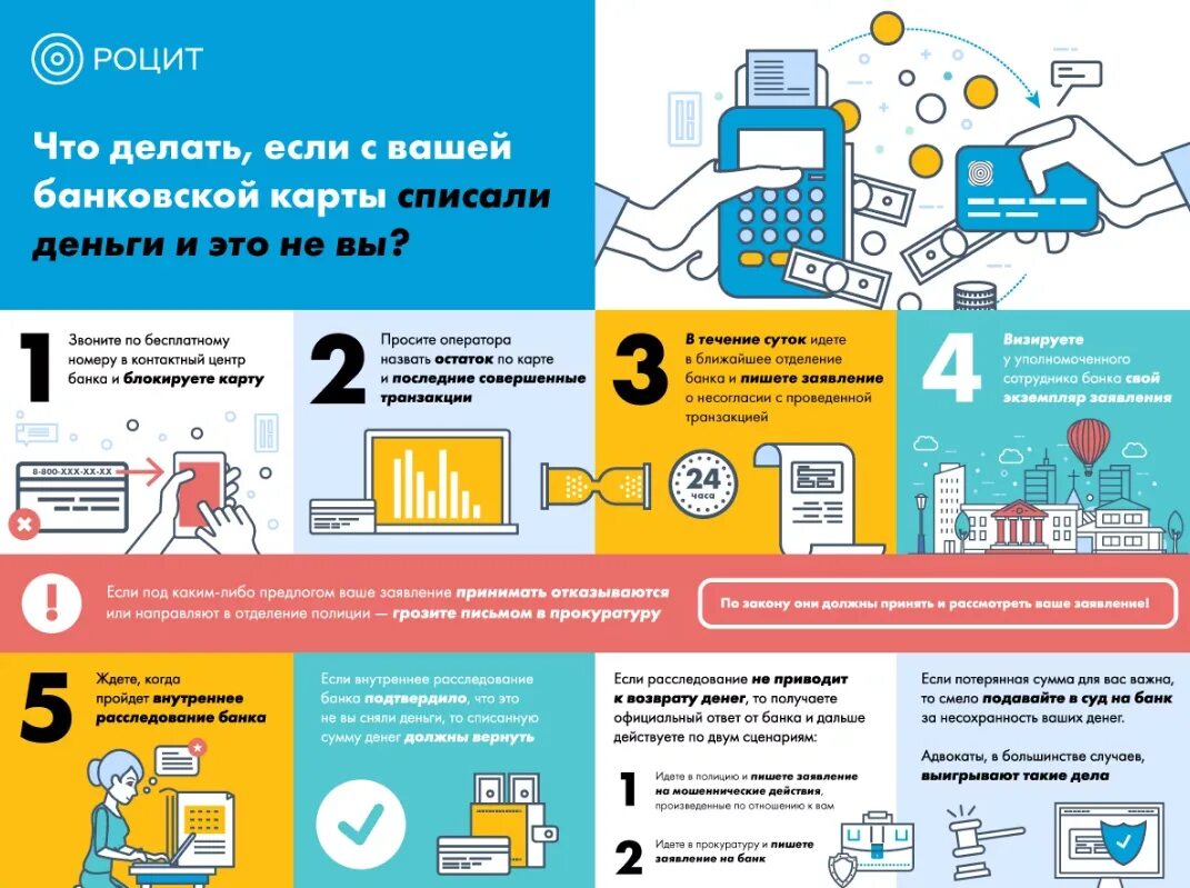Безопасность использования банковских. Схемы мошенничества с банковскими картами. схемы мошенничества в интернете. схема кражи денег с банковских карт. памятки от мошенничества по банковским картам.