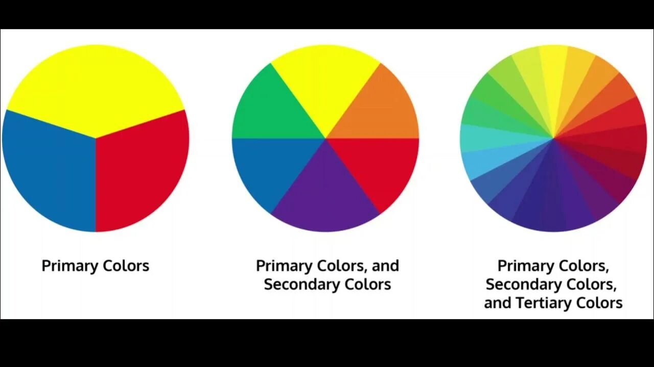 Primary secondary color. Primary secondary color