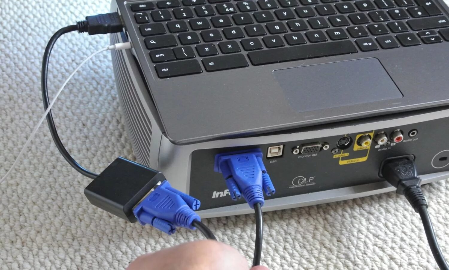 Компьютер управляет компьютером через usb