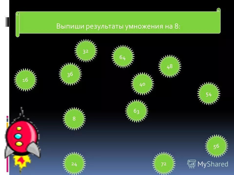 выпиши результаты. каковы основные итоги опричнины. итоги опричнины. результаты освободительной войны в нидерландах. учёные степени в порядке возрастания.