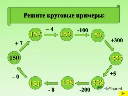 Круговые примеры 2 класс математика что это