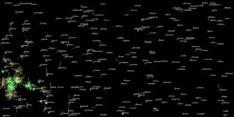 Effect mapping