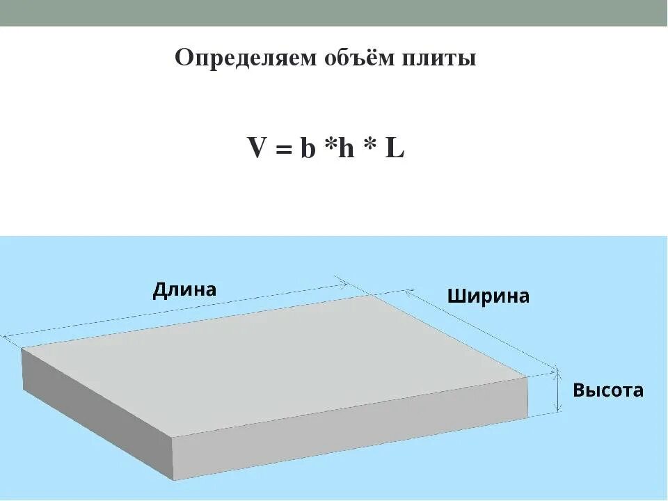 Чему равен вес бетонной плиты. Как высчитать количество бетона. Монолитная плита объем бетона. Калькулятор бетона для фундамента плиты. Рассчитать объем бетонной плиты.