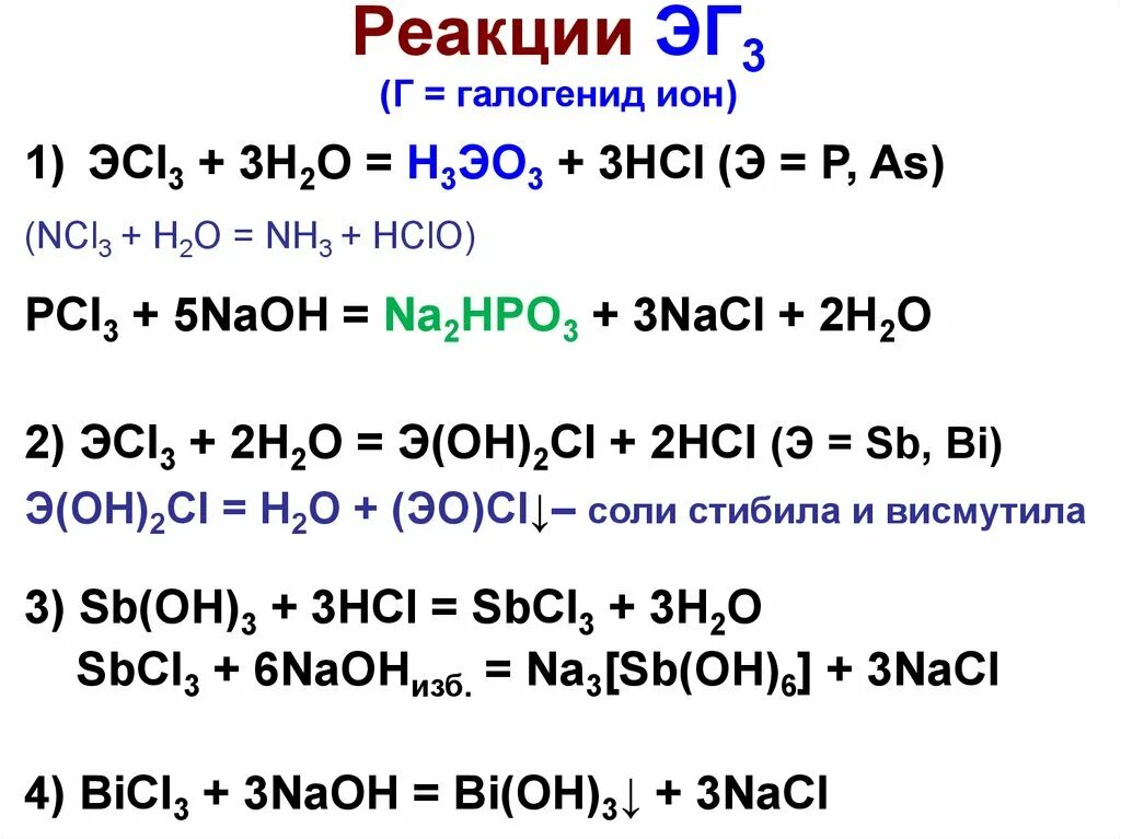 Б zno и naoh р р. Ncl3 гидролиз. Качественные реакции галогенид ионов. 3 Качественные реакции на галогенид-ионы.