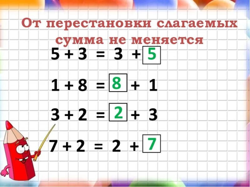 Математике 1 класс перестановка слагаемых. От перестановки слагаемых сумма не меняется. Перестановка слагаемых 2 класс. Правило перестановки слагаемых. Примеры на перестановку слагаемых 1 класс.