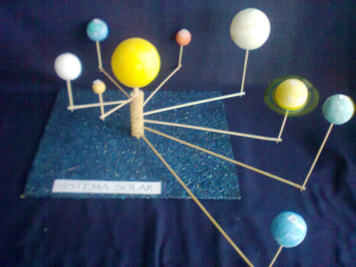 Модель "Солнечная система" (Планетная система; механическая). Макет солнечной системы. Модель солнца. Объемный макет солнечной системы.