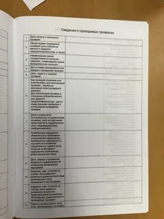 Журнал учета юридических лиц