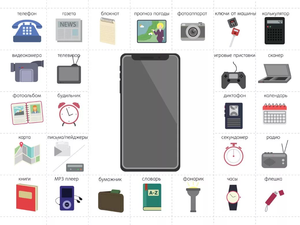 сотовое стекло. экран мобильного телефона. изменить номер привязанного телефона. устройство современного телефона. замена дисплея iphone.
