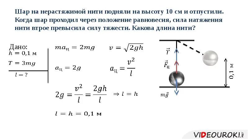 Как меняется модуль силы движущей шарик. Как меняется модуль силы движущей шарик