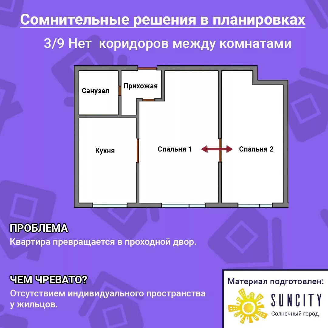 значение квартиры 9. нумерология жилища. нумерология чисел дома и квартиры.