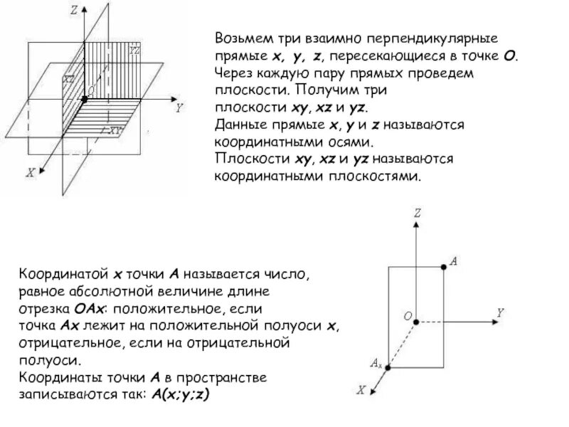 Взаимно перпендикулярные плоскости. Три взаимно перпендикулярные прямые. Три взаимно перпендикулярные плоскости. Две взаимно перпендикулярные плоскости.