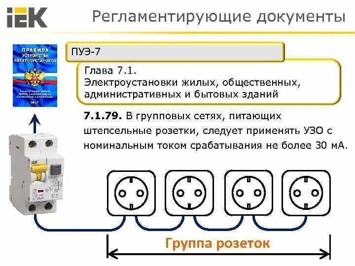 Требования к электропроводке. ПУЭ 7 розетки 6.6.30. ПУЭ заземление электродвигателей требования. Требования к электрическим розеткам ПУЭ. ПУЭ 1.7.144.