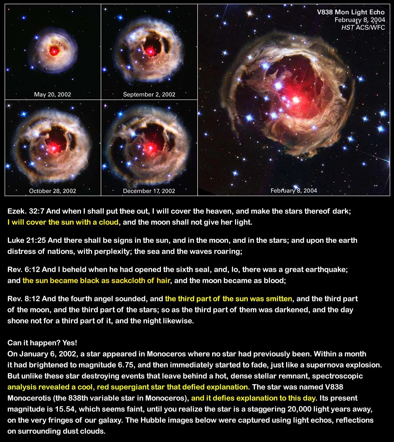 Эхо звезд. Звезда v838. Звезда v838 единорога. Красная переменная звезда v838 Monocerotis. V838 mon Light Echo.