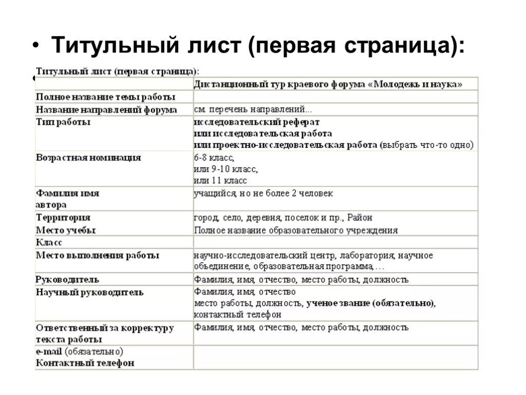 Титульный лист перевода - найдено 74 картинок