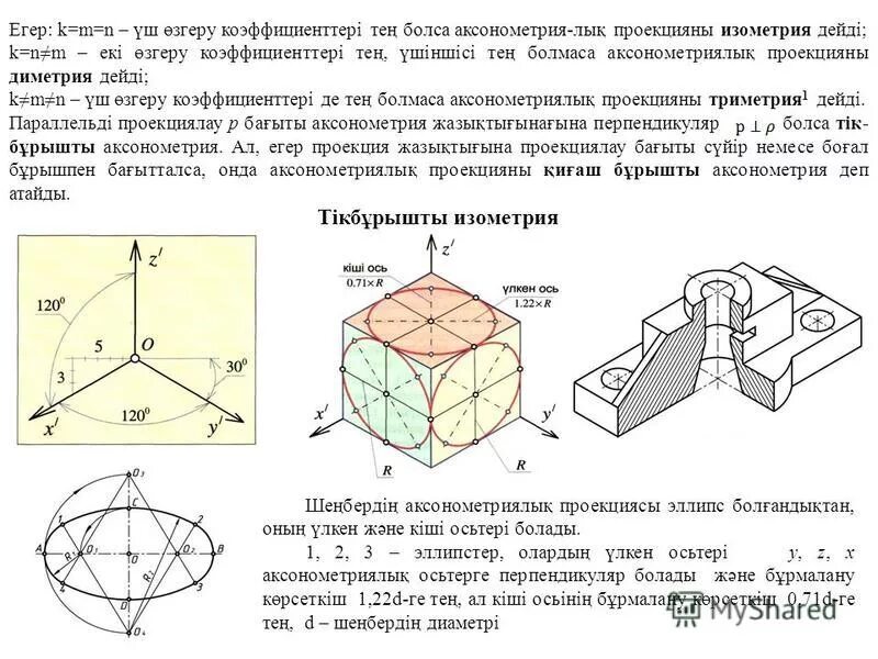 аксонометрические оси прямоугольной диметрической проекции. изометрическая проекция коэффициент искажения. аксонометрия переводится как. оси изометрических аксонометрических проекций. аксонометрические проекции прямоугольная изометрия.